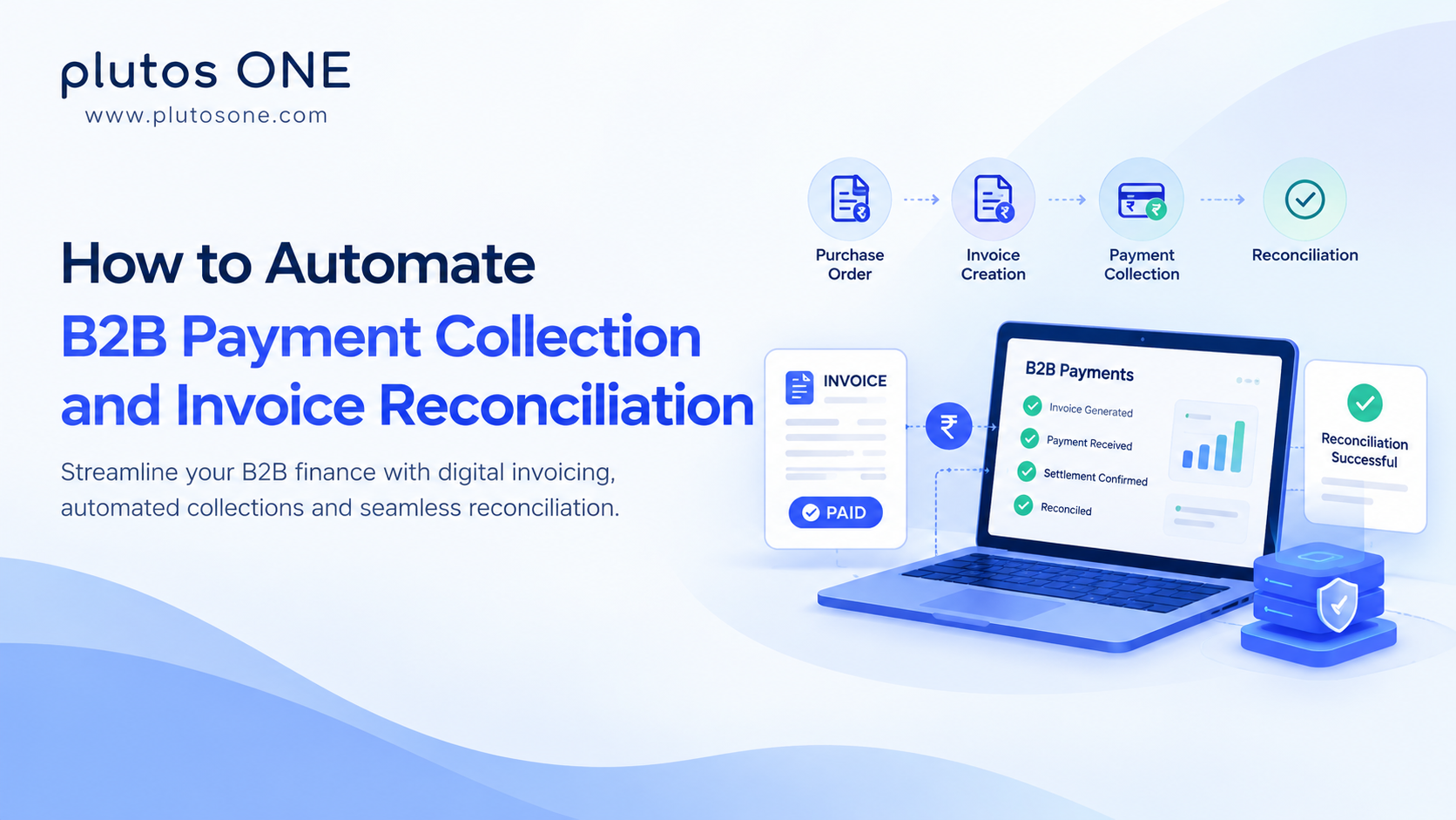 How to Automate B2B Payment Collection and Invoice Reconciliation in 2026